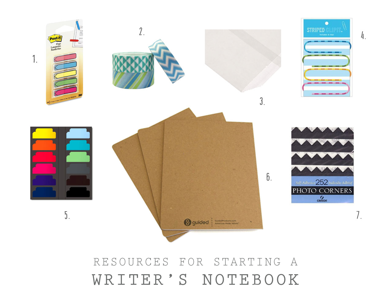 Playful Learning: Resources for Starting a Writer's Notebook